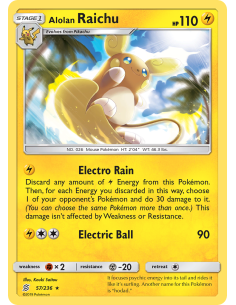Alolan Raichu