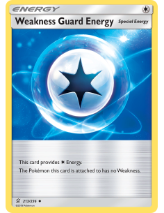 Weakness Guard Energy
