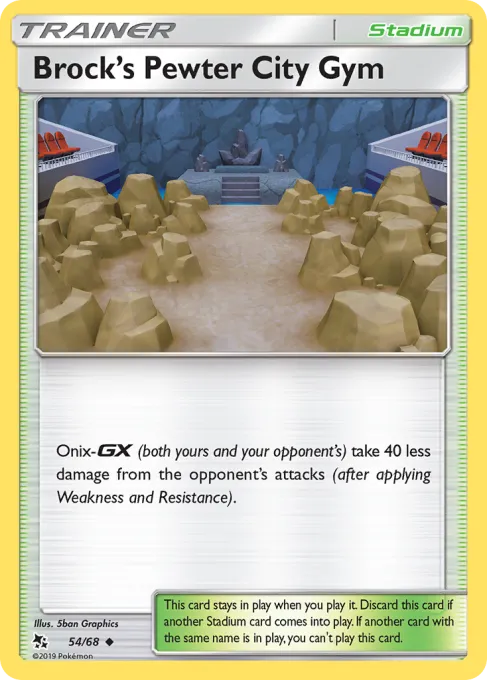 Brock's Pewter City Gym