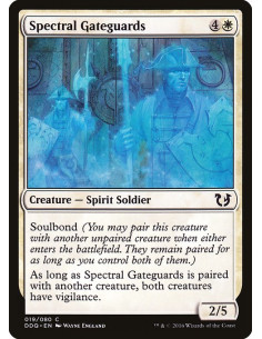 Spectral Gateguards