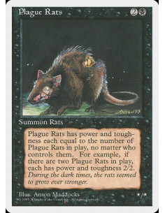 Plague Rats