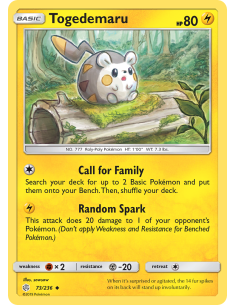 Togedemaru