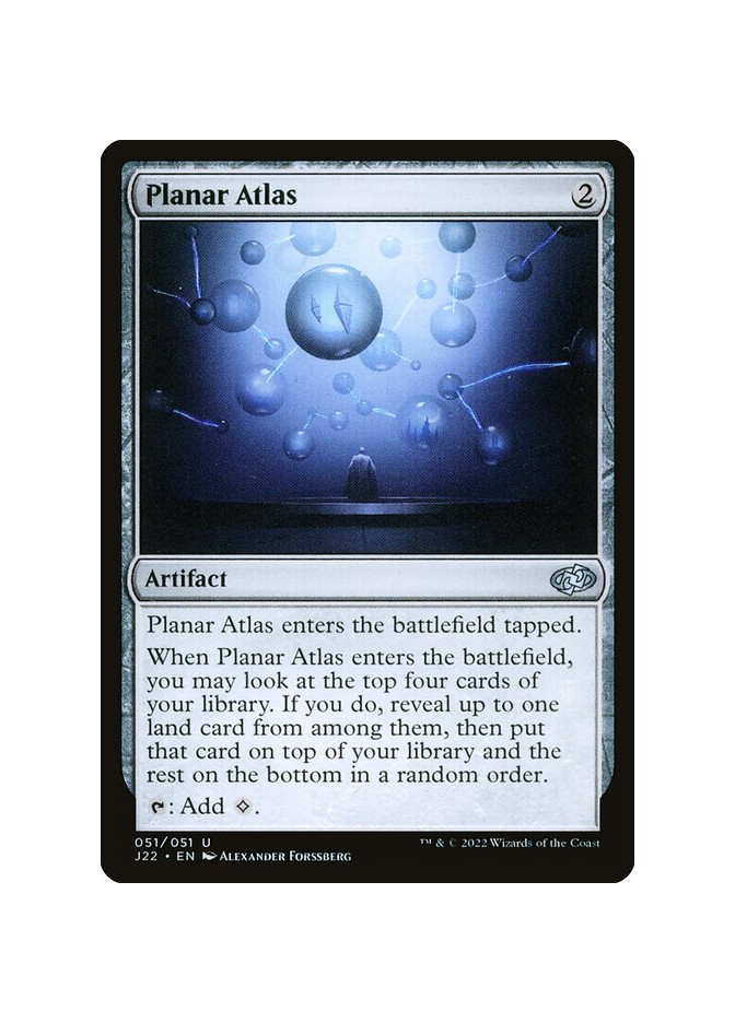 Planar Atlas