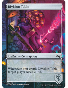 Division Table