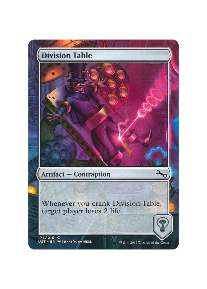 Division Table - Foil