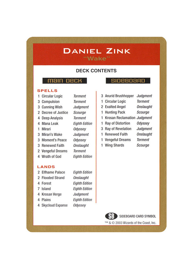 Daniel Zink Decklist