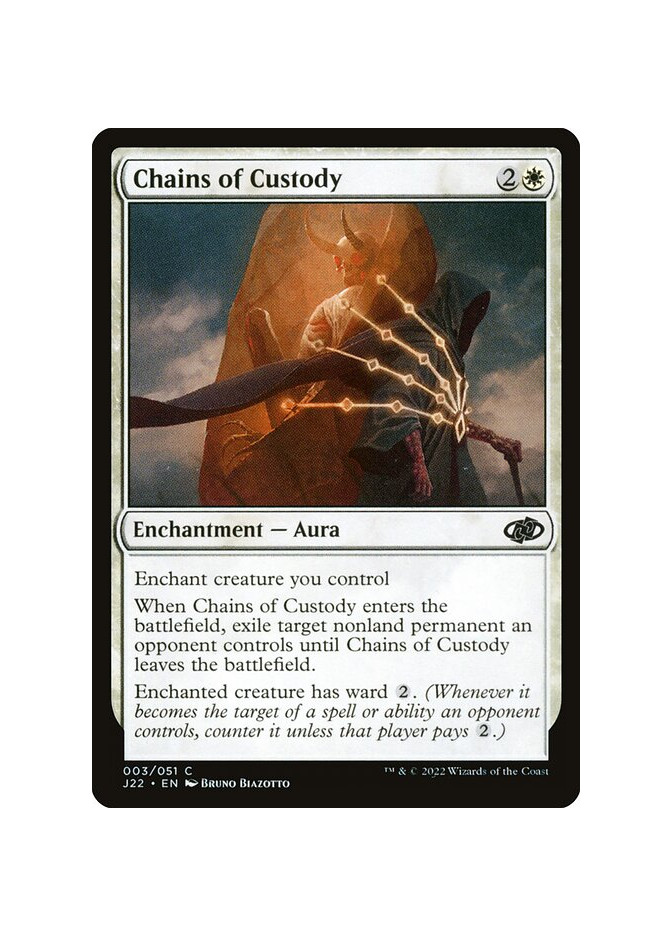 Chains of Custody