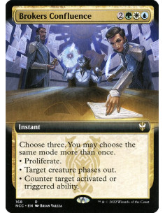 Brokers Confluence