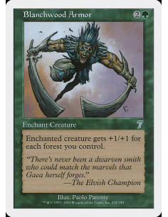 Blanchwood Armor