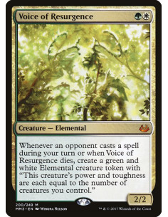 Voice of Resurgence