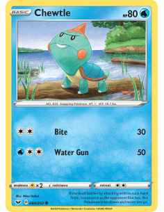 Chewtle
