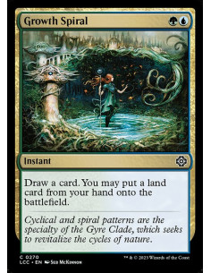 Growth Spiral