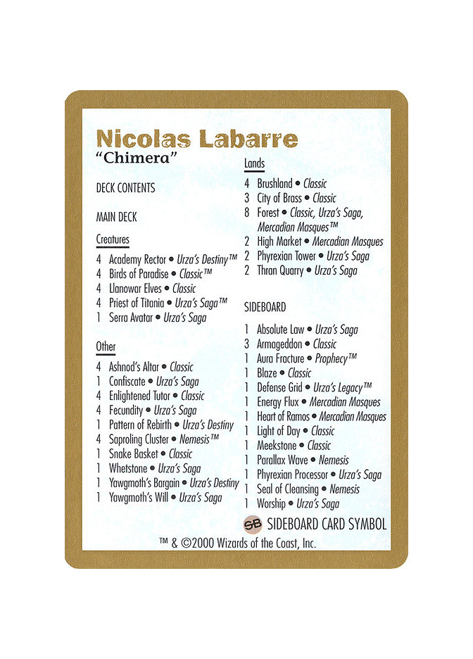 Nicolas Labarre Decklist