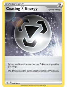 Coating Metal Energy