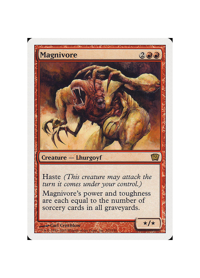 Magnivore