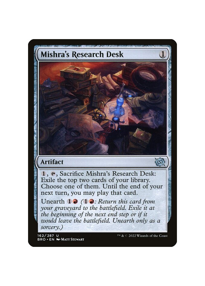 Mishra's Research Desk