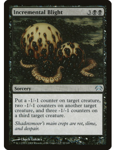 Incremental Blight