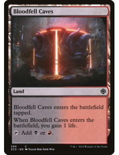 Bloodfell Caves