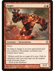 Anger