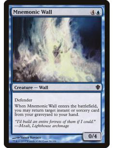 Mnemonic Wall