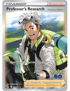 Professor's Research