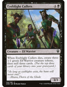 Eyeblight Cullers