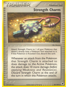 Strength Charm