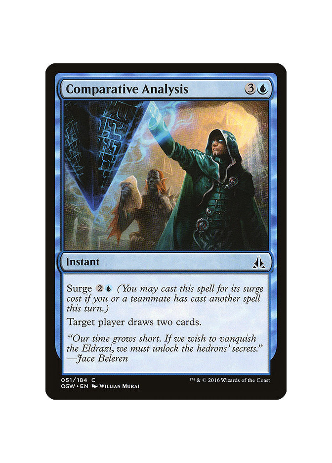 Comparative Analysis