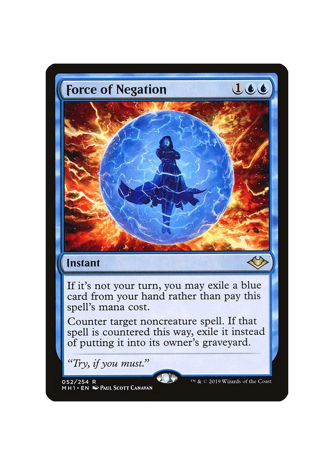 Force of Negation