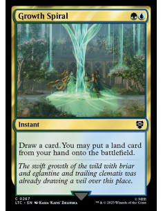 Growth Spiral