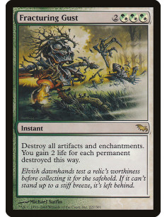 Fracturing Gust