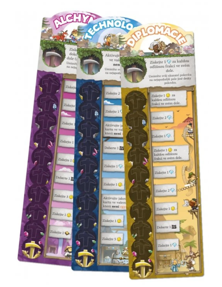 BF: HORNÍCI IMPÉRIA