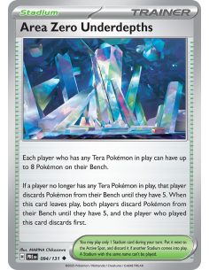 Area Zero Underdepths