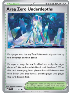 Area Zero Underdepths