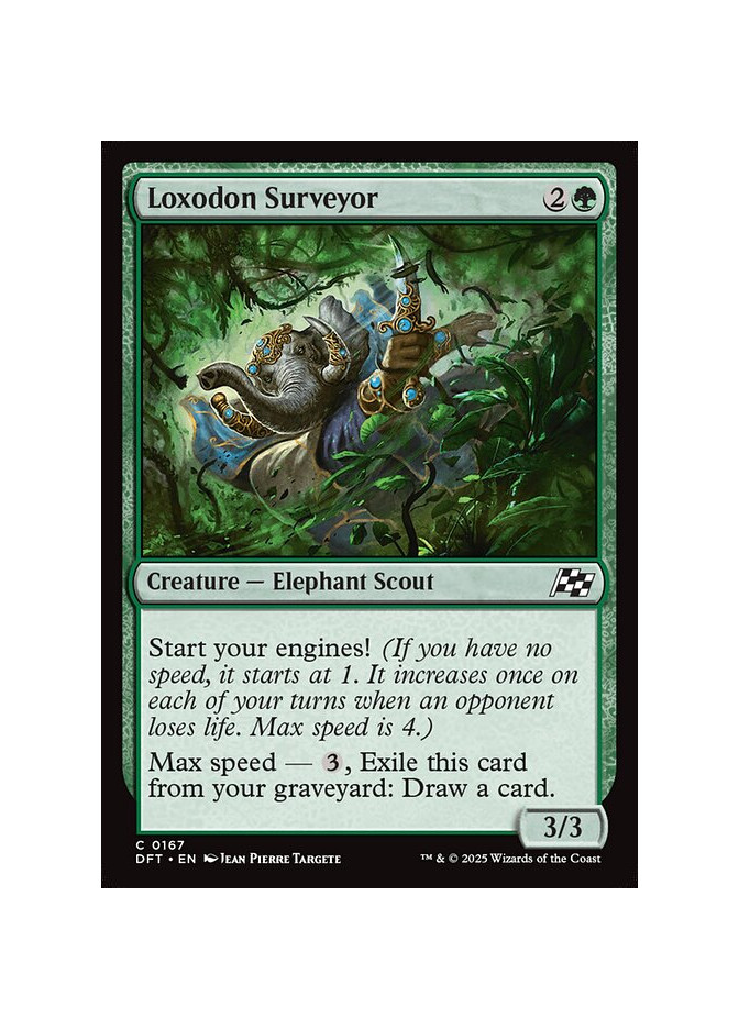 Loxodon Surveyor