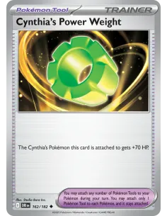 Cynthia's Power Weight