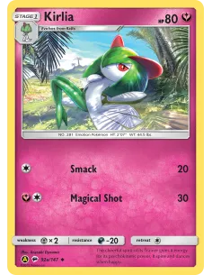 Kirlia - Reverse Holo