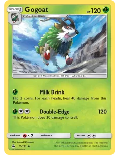 Gogoat - Reverse Holo