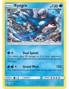 Kyogre - Reverse Holo