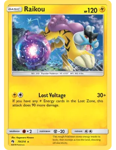 Raikou - Reverse Holo