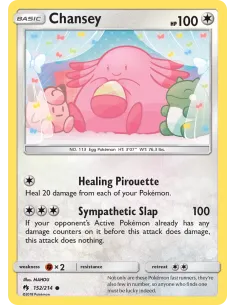 Chansey - Reverse Holo