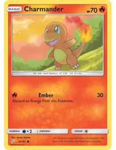 Charmander - Reverse Holo