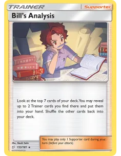 Bill's Analysis - Reverse Holo