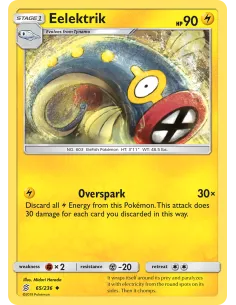 Eelektrik - Reverse Holo