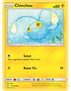 Chinchou - Reverse Holo