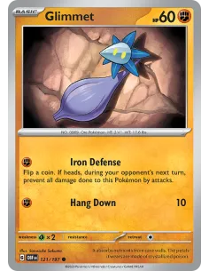 Glimmet - Reverse Holo