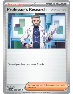 Professor's Research - Reverse Holo