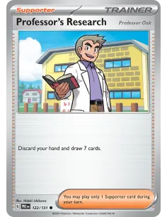 Professor's Research - Reverse Holo