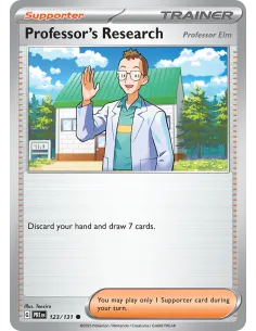Professor's Research - Reverse Holo
