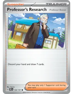 Professor's Research - Reverse Holo